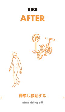 自転車を降りて移動する体験のカード